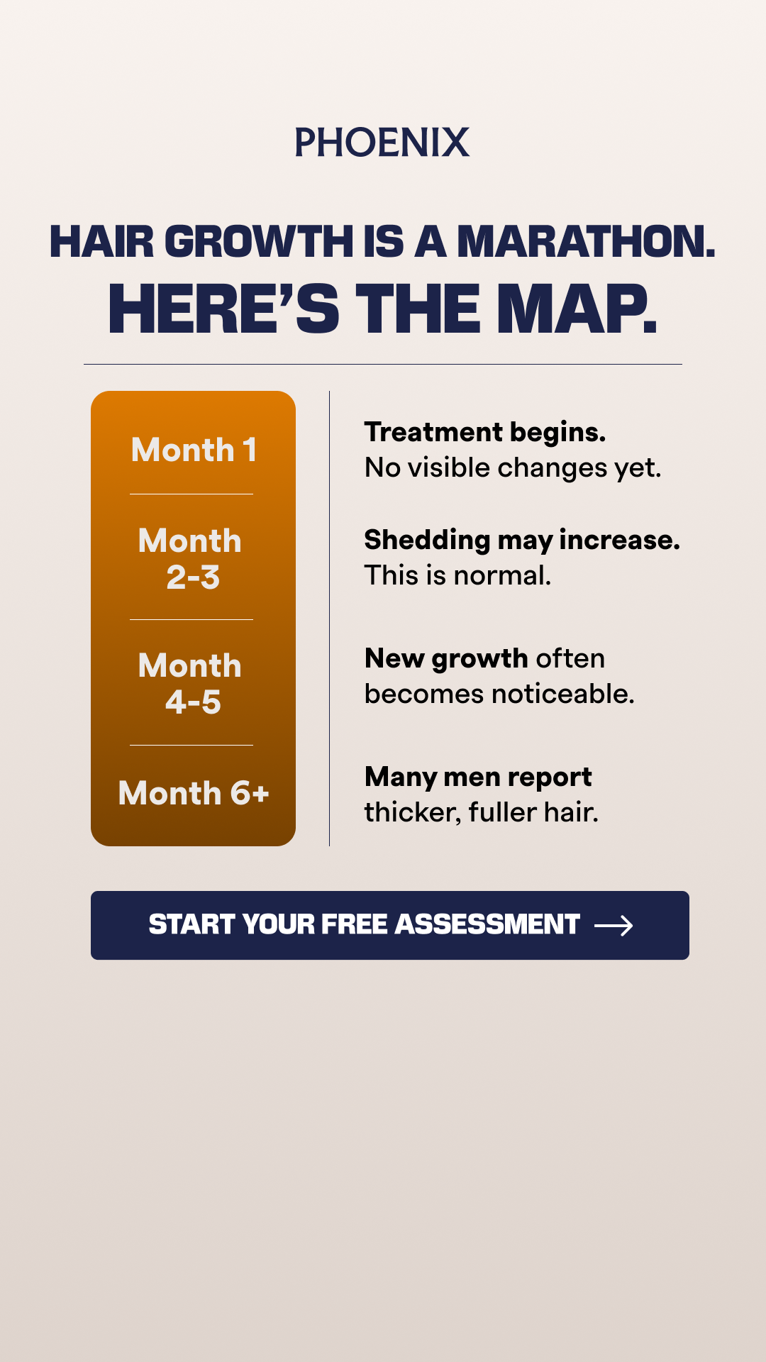 Phoenix Canada Facebook ad