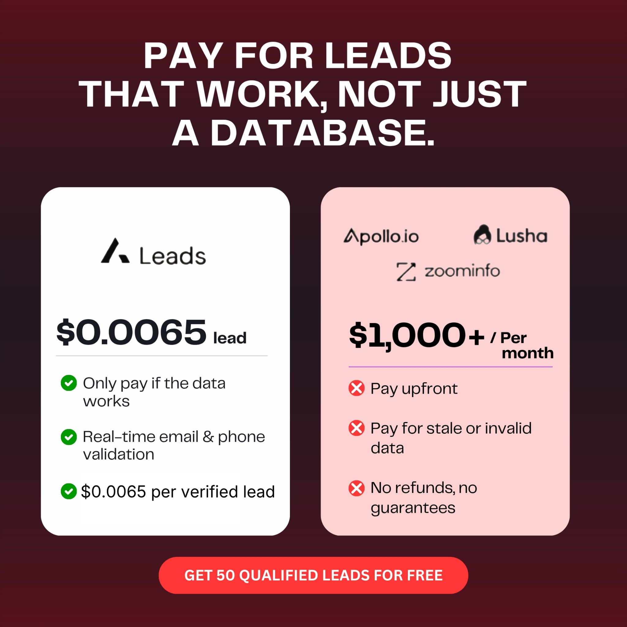 A-Leads Facebook ad
