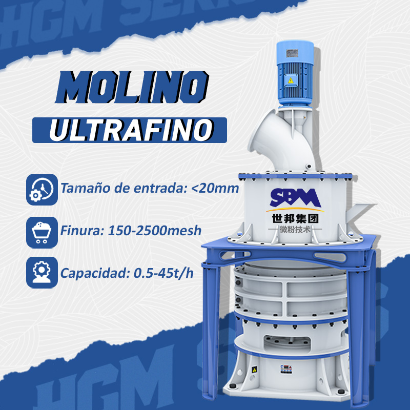 SBM Ultrafine Powder Technology Grinding Mill Facebook ad from Jun 14, 2026