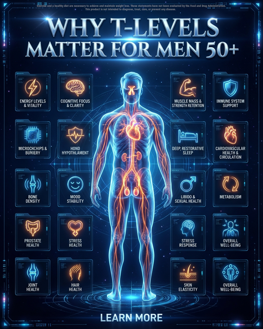 Erodus Formula For Men Facebook ad
