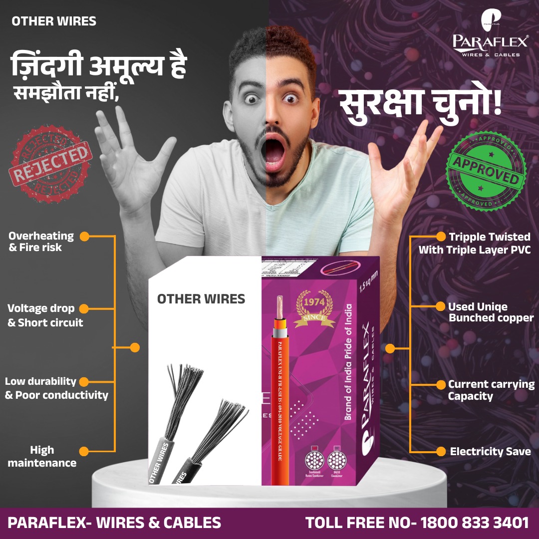 Paraflex Wires & Cables Facebook ad: ๐๐๐ซ๐๐๐ฅ๐๐ฑ ๐ข๐ฌ ๐ ๐ฅ๐๐๐๐ข๐ง๐ โฆ