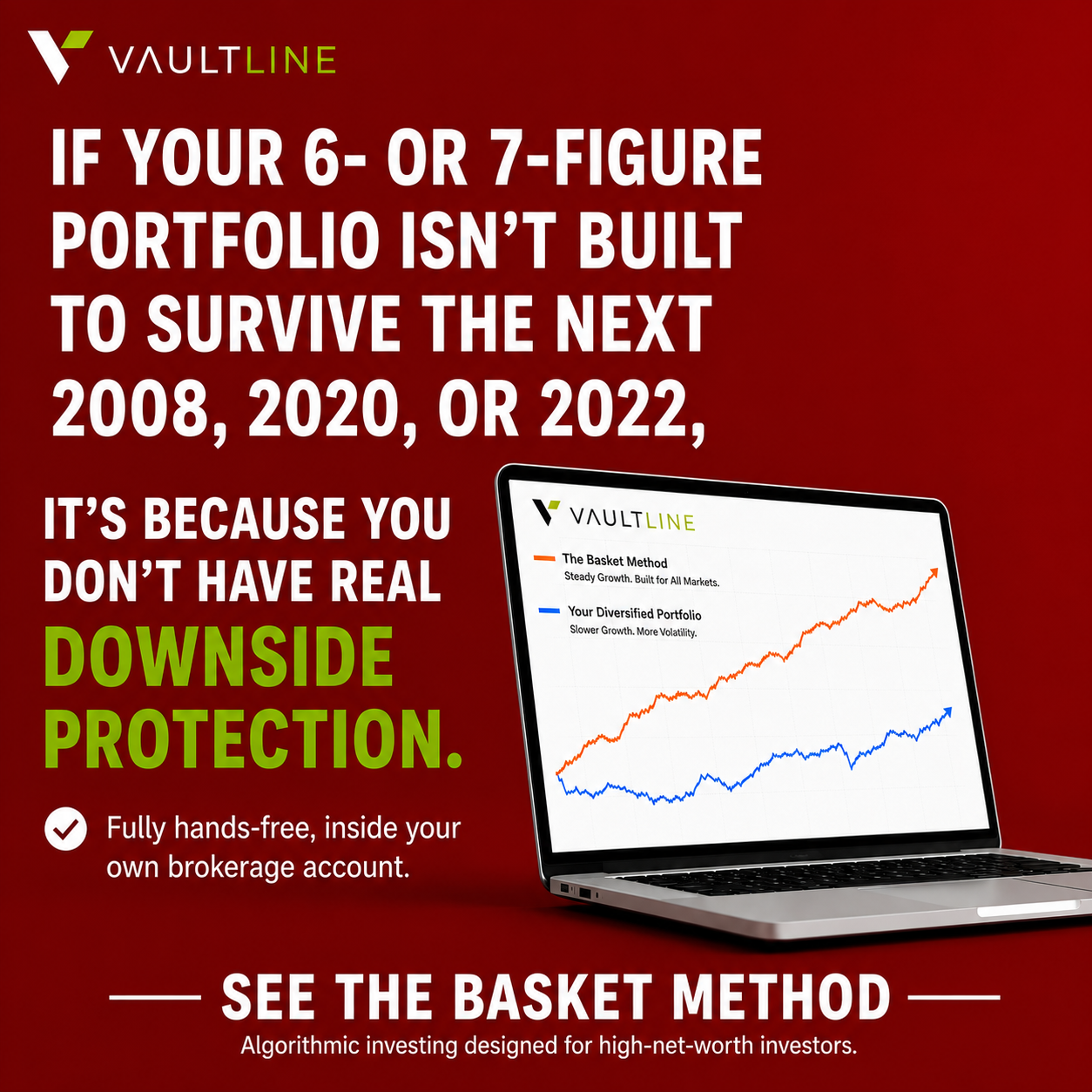 Vaultline Ai Facebook ad: Basket Method: Real Risk-to-Reward