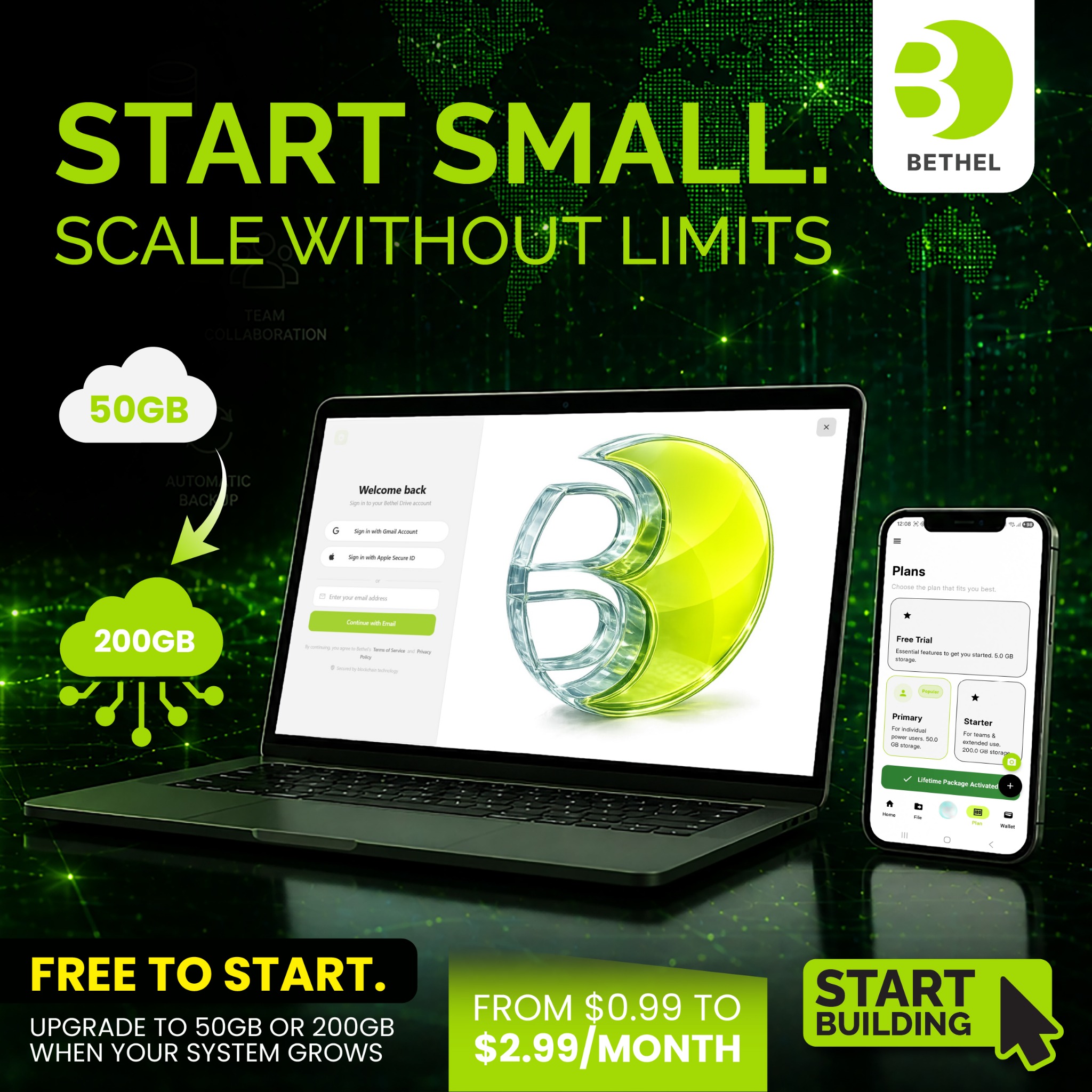 Bethel Blockchain Platform Facebook ad