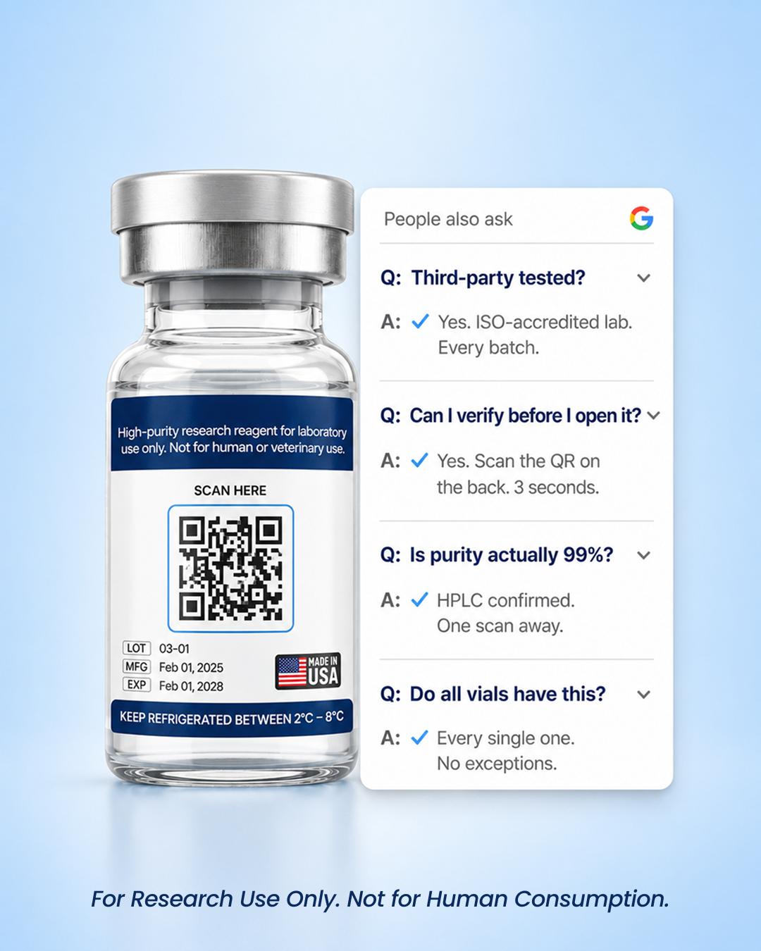 Licensed Peptide Labs Facebook ad: Not All Peptides Are Created Equal