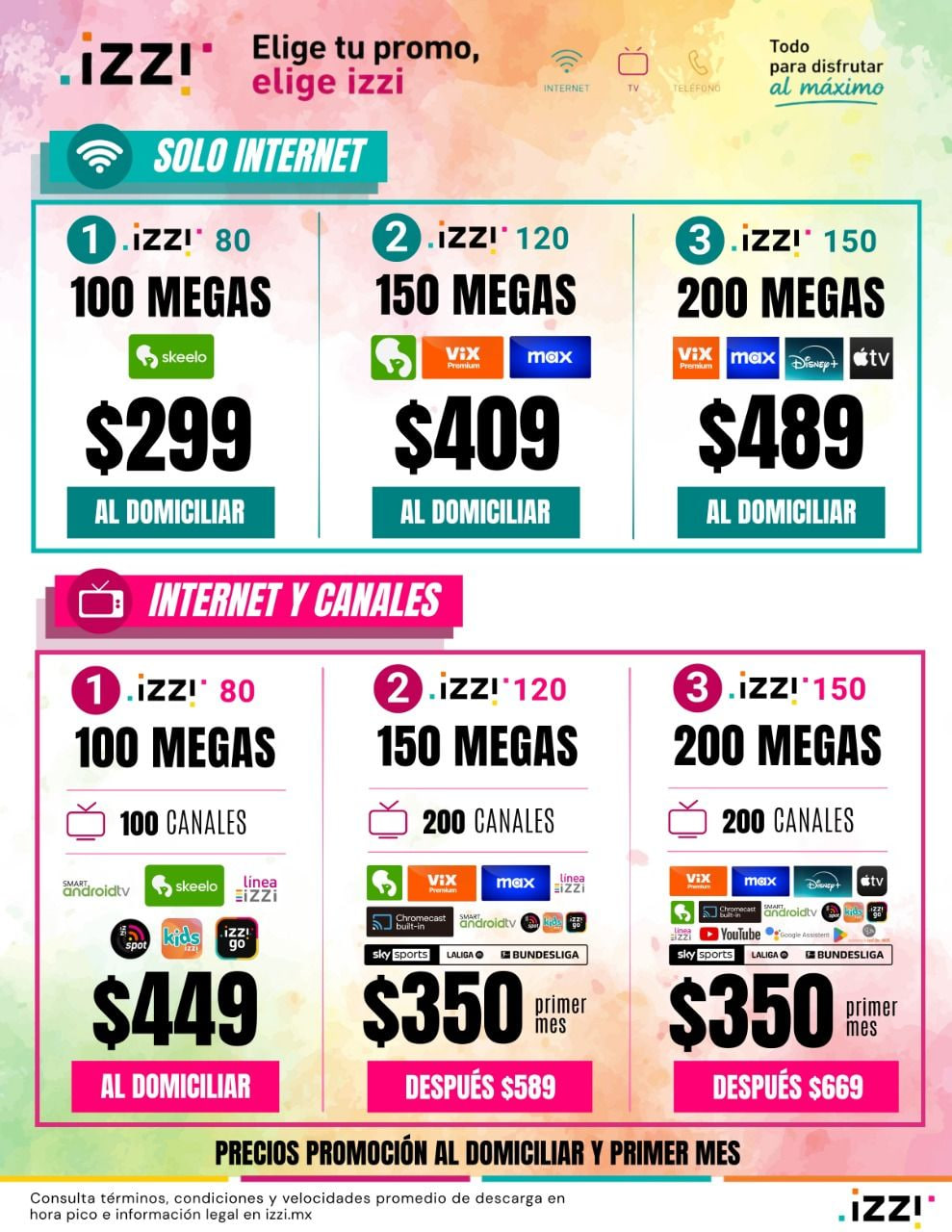 Izzi Contratos via Online Facebook ad: Nuevas promociones izzi