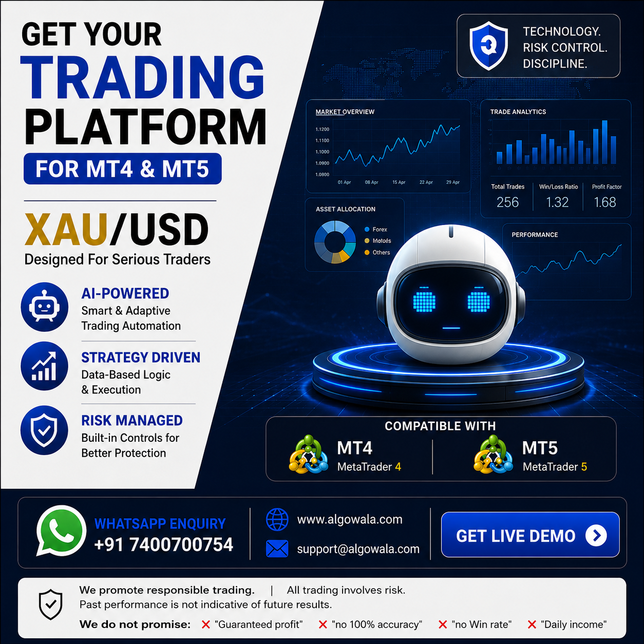 AlgoWala Facebook ad: Advanced Algo Trading Software