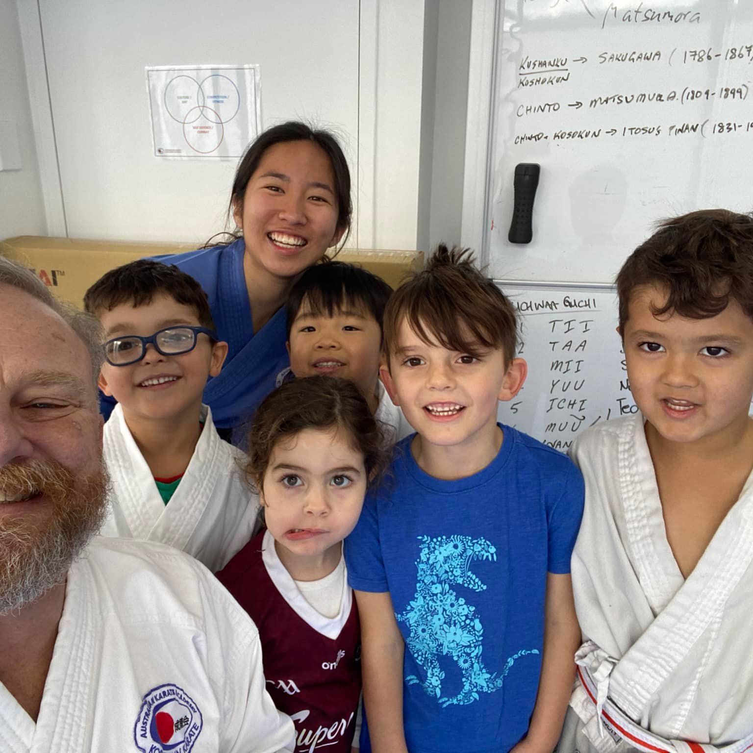 Australian Karate Academy, Sydney Facebook ad