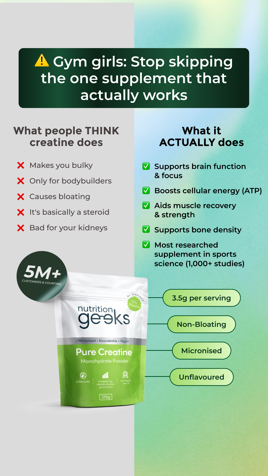 Nutrition Geeks Facebook ad
