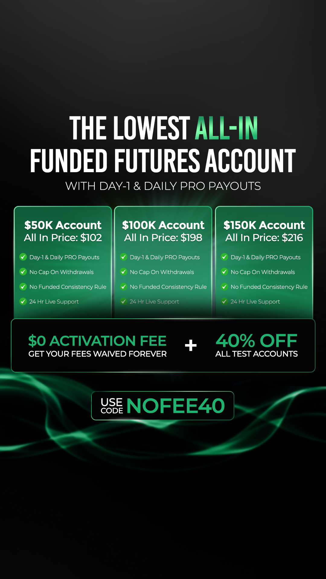 Take Profit Trader Facebook ad