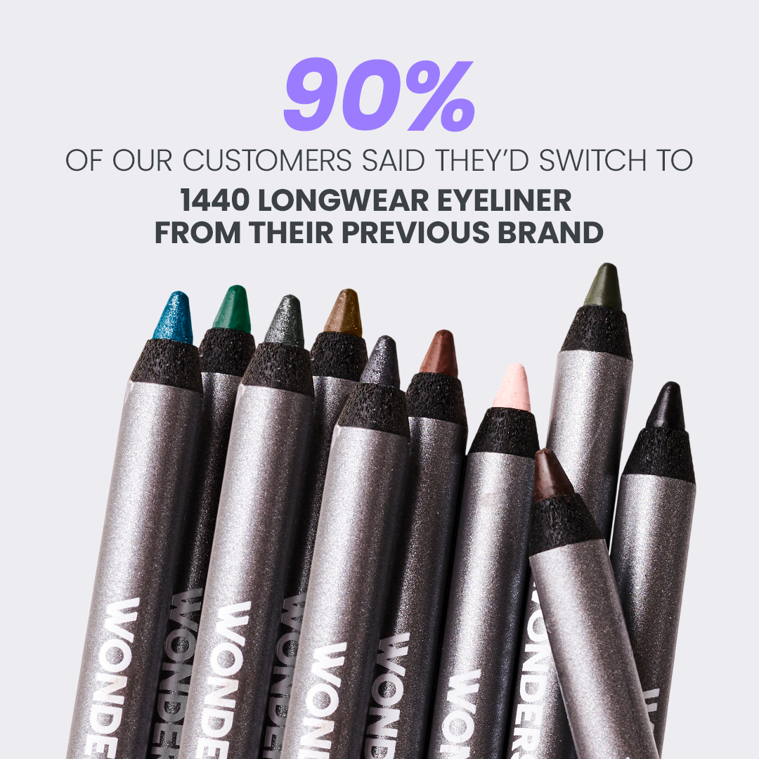 Wonderskin Facebook ad