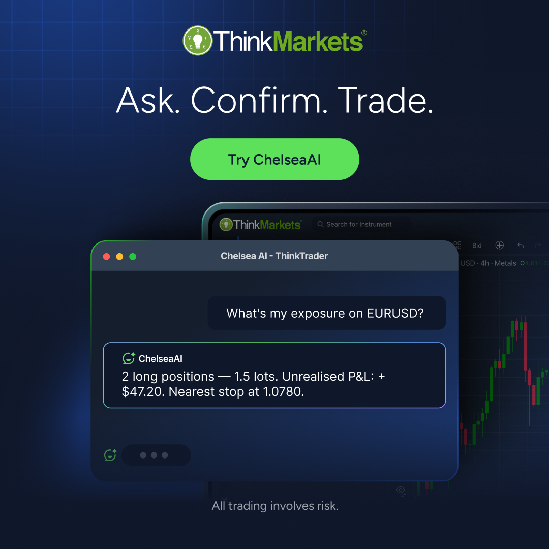 ThinkMarkets Facebook ad