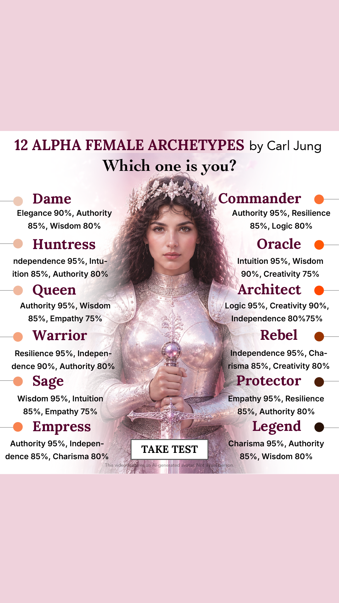 Personality Type Facebook ad