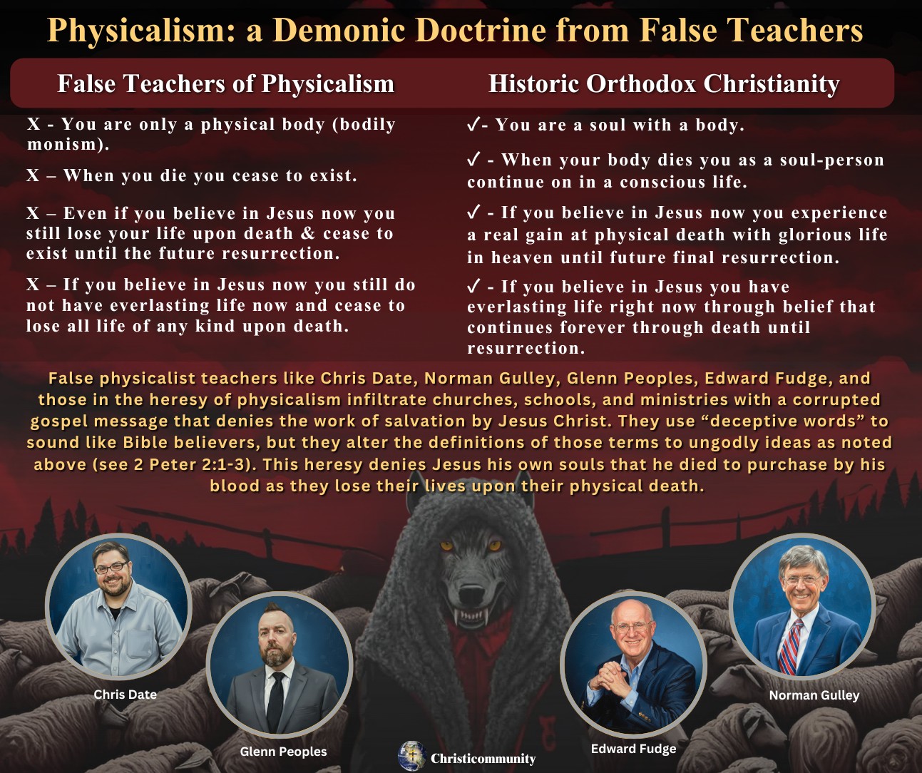 Christicommunity Evangelical Discipleship Facebook ad: PHYSICALISM MAKES CHRIST A LIAR & RUINS THE…