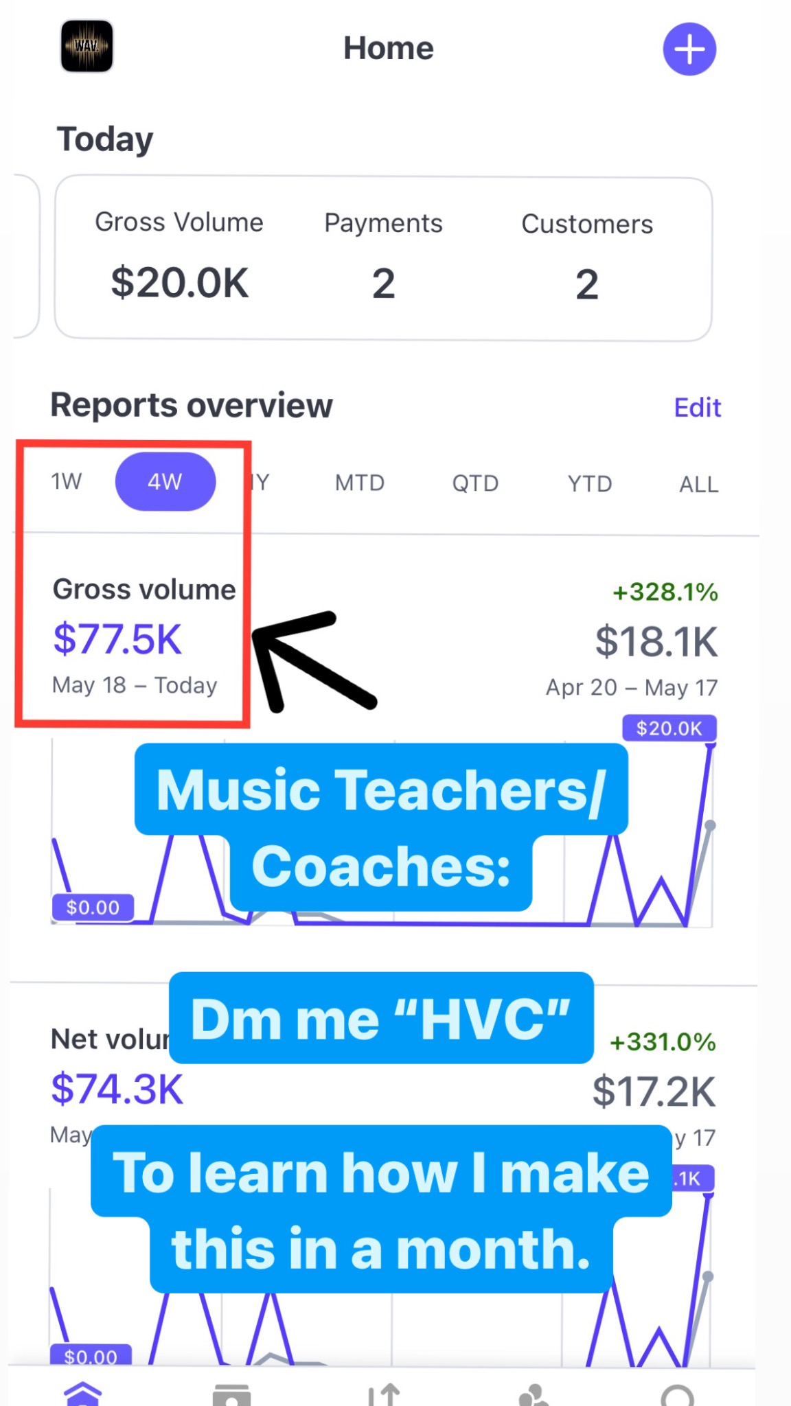 Wav.formation Facebook ad
