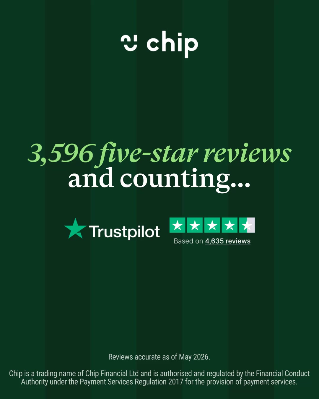 Chip Facebook ad: Join 400k+ wealth builders.
