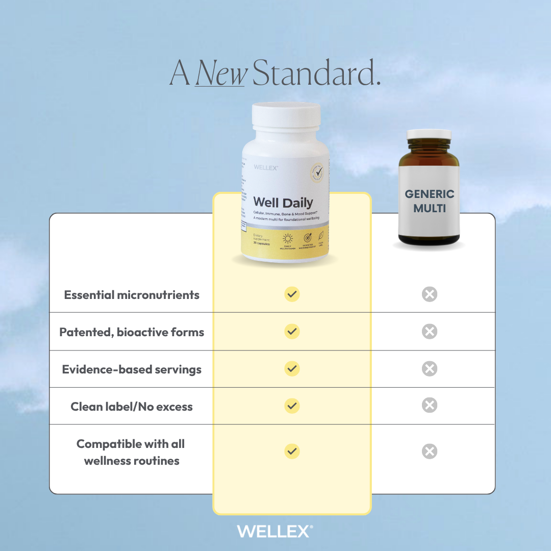 Wellex Facebook ad