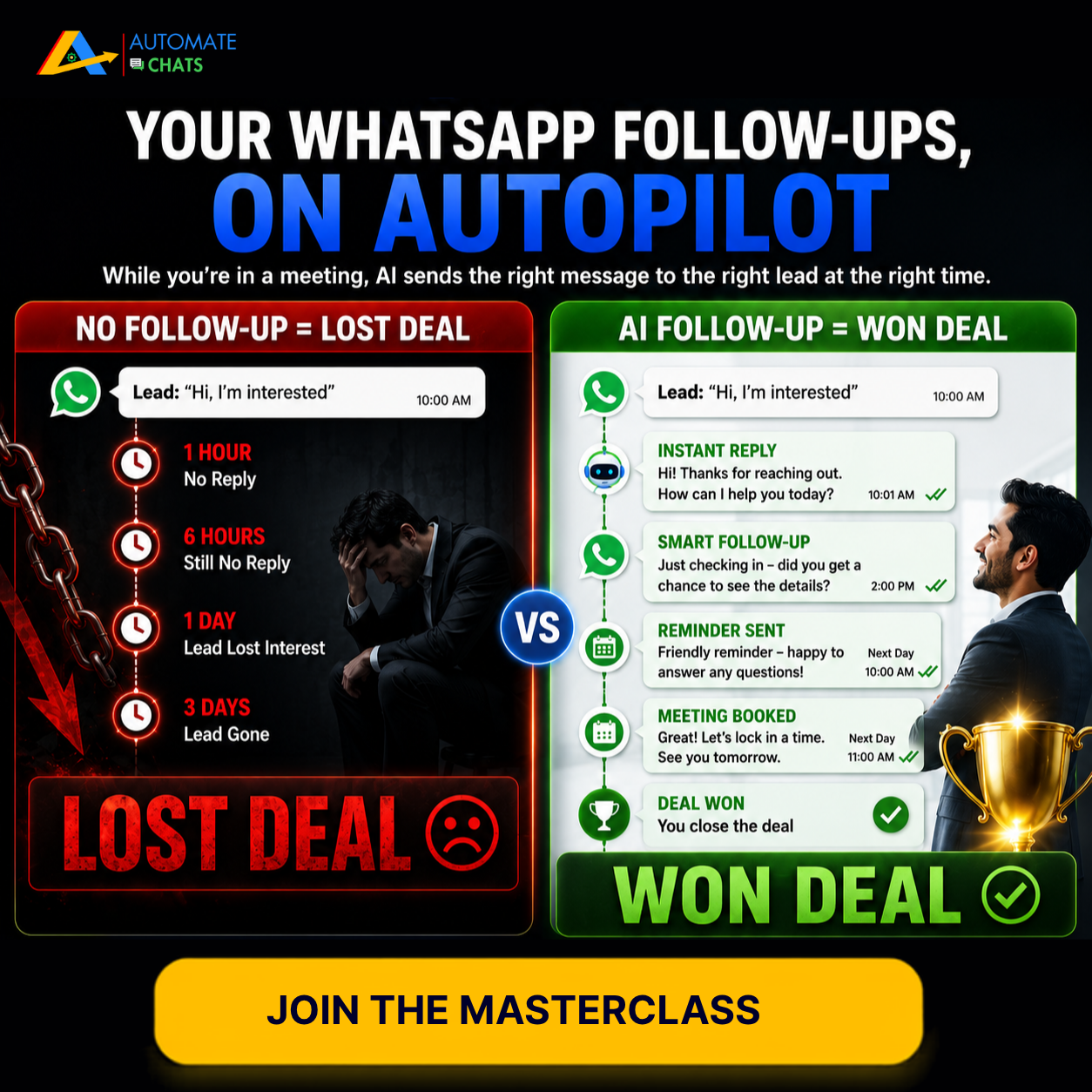 Automate Chats Facebook ad