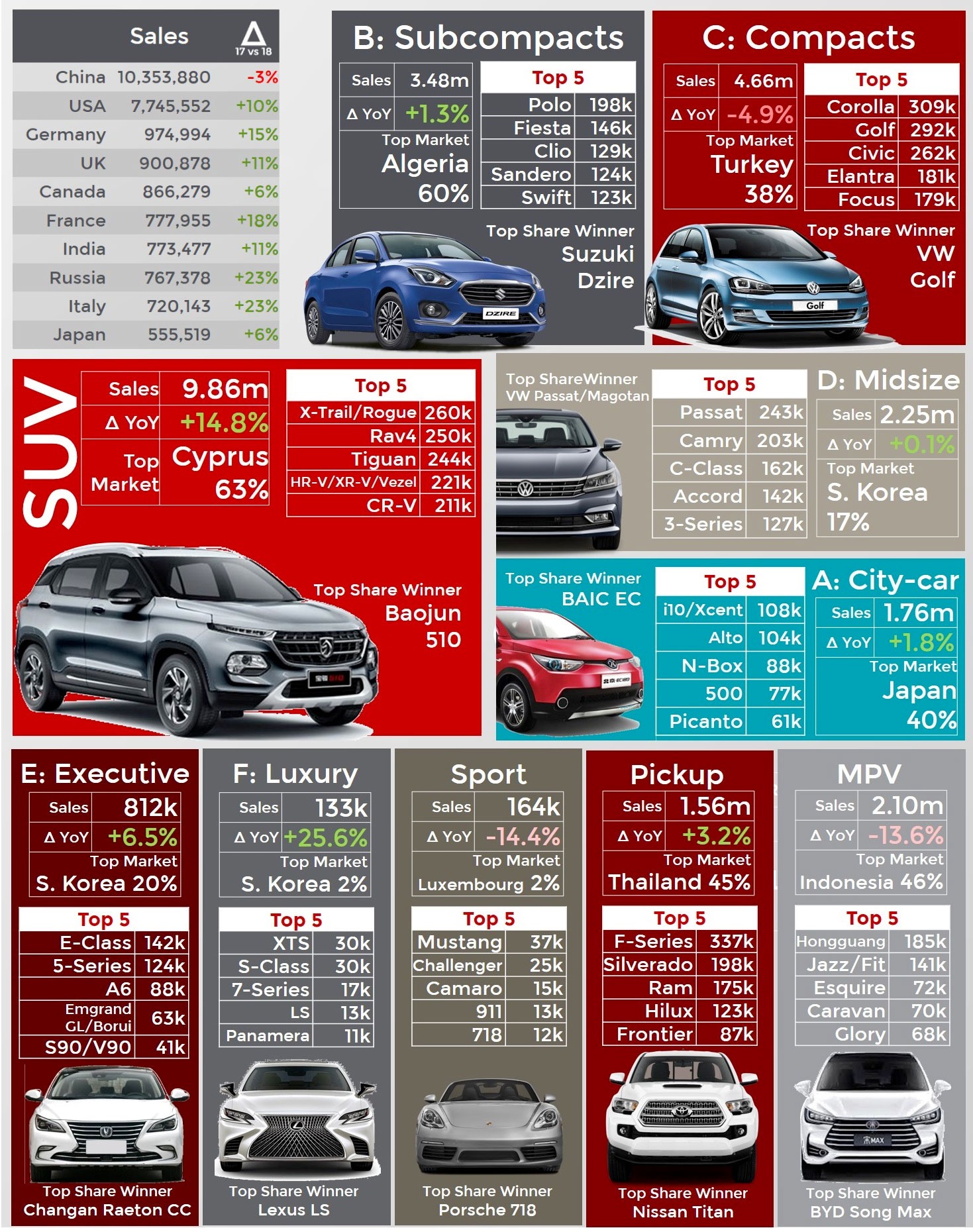 All You Can Trend Auto Facebook ad from May 10, 2024