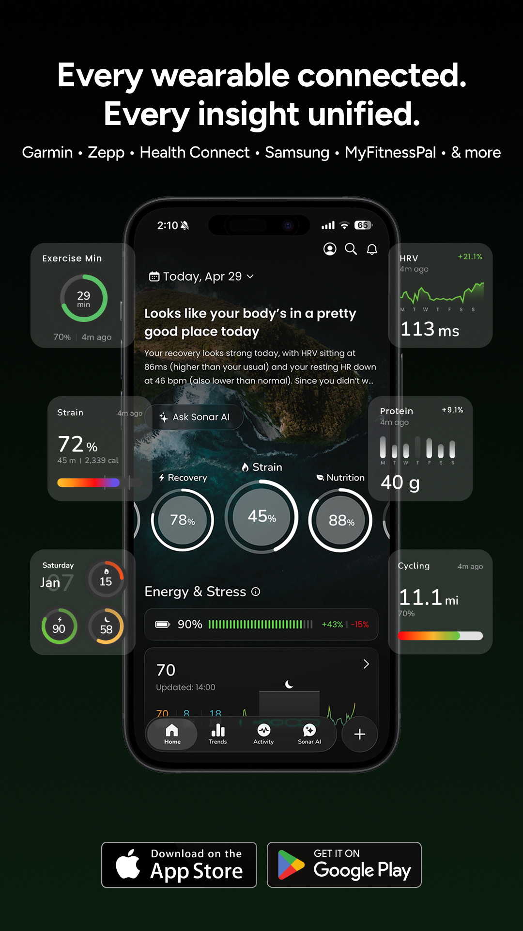 Sonar Health Facebook ad