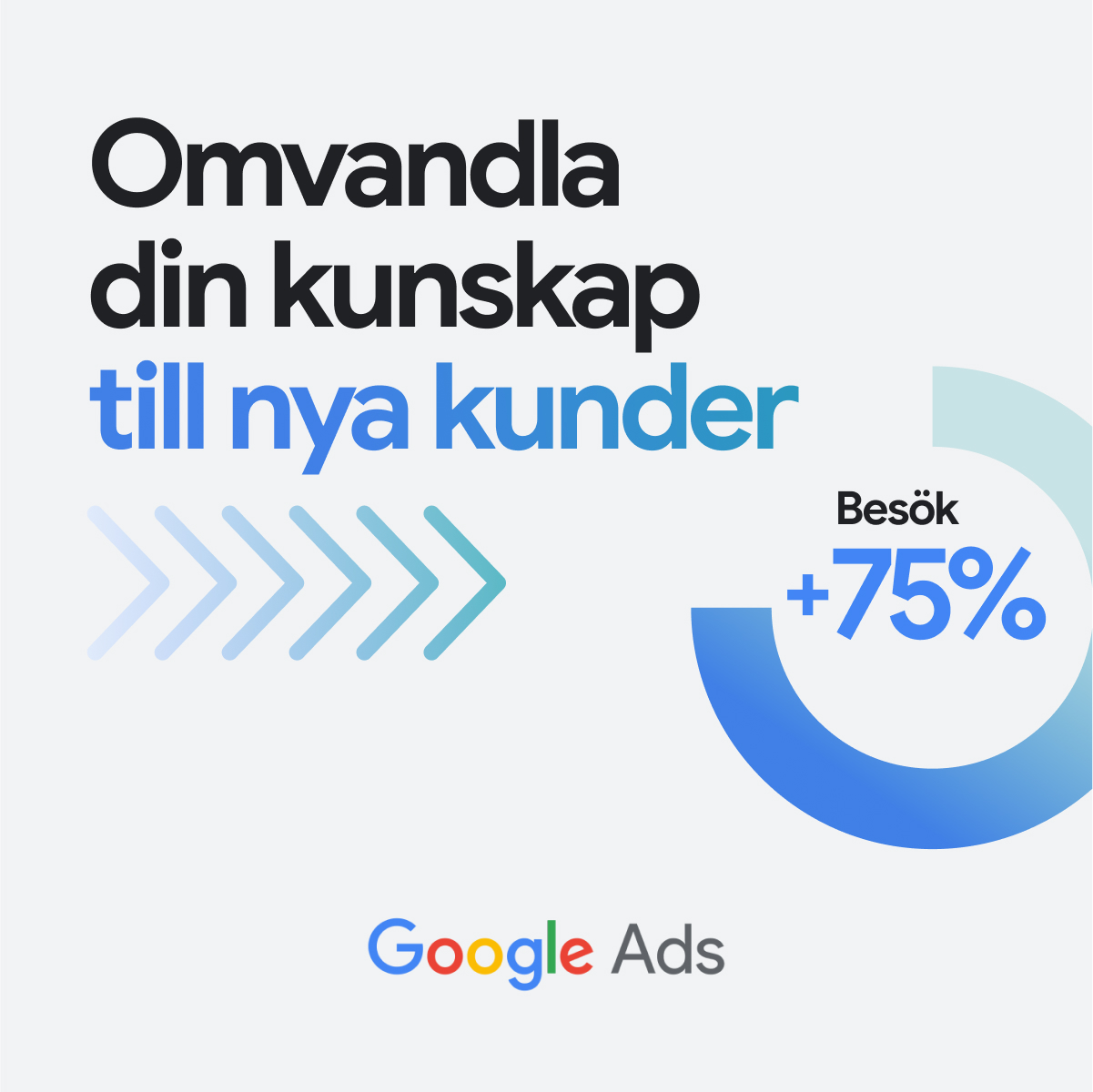 Google Ads Facebook ad