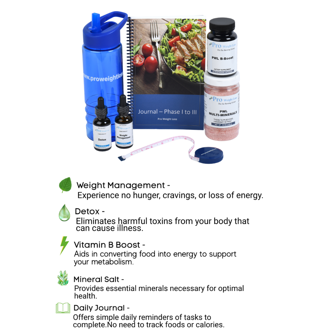 Pro Weight Loss-The Fat Burning Science Facebook ad: Weight Loss Without Injections, Hunger, or Side Effects