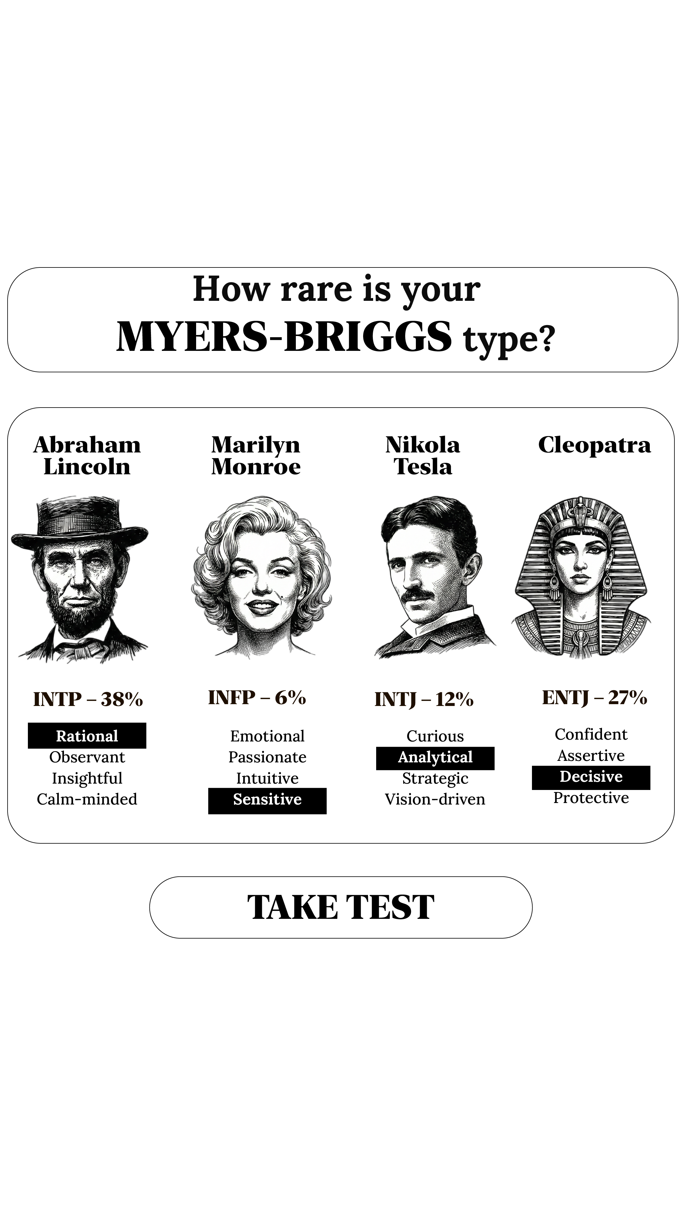 Personality Type Facebook ad