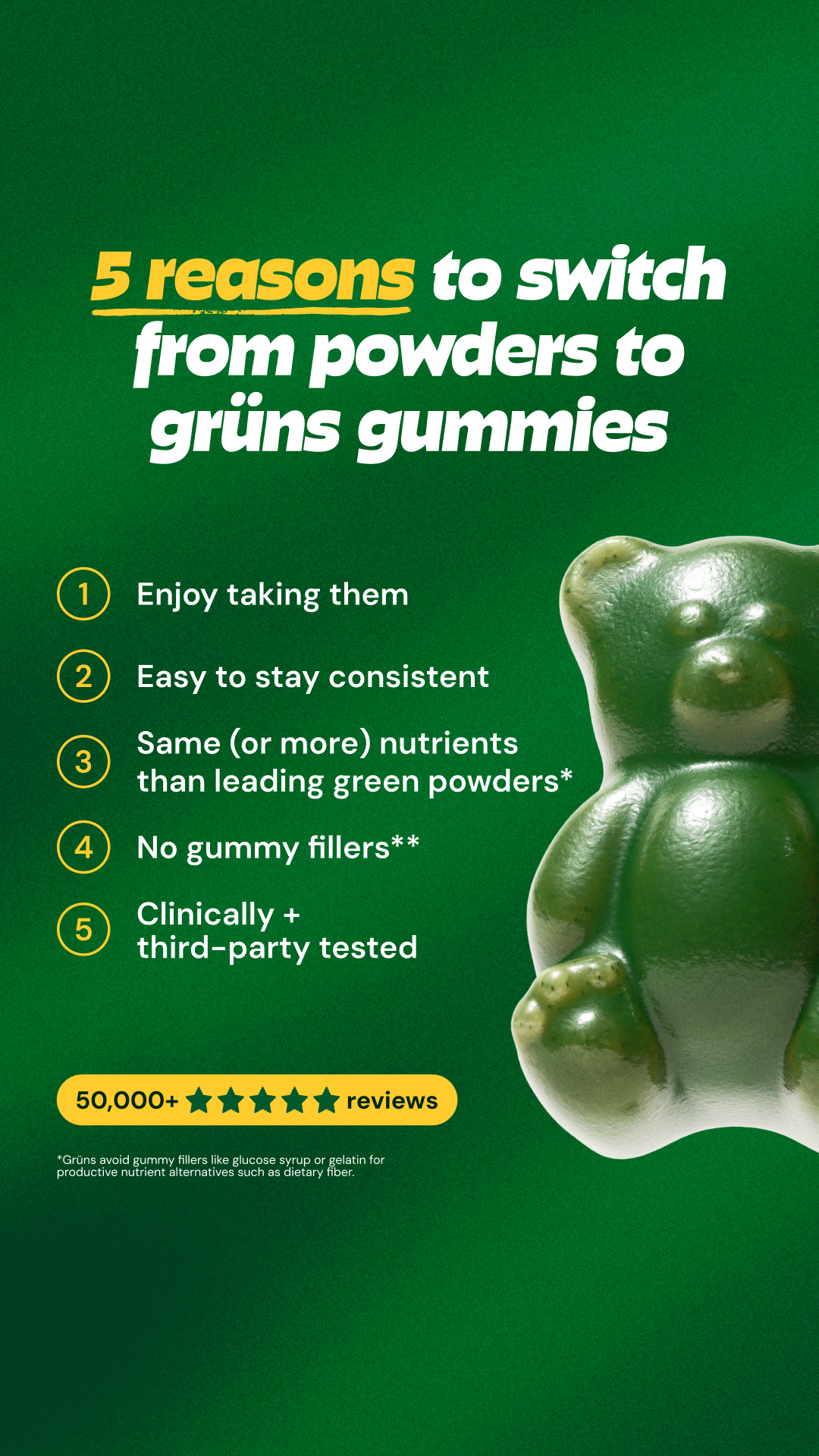 Grüns Facebook ad