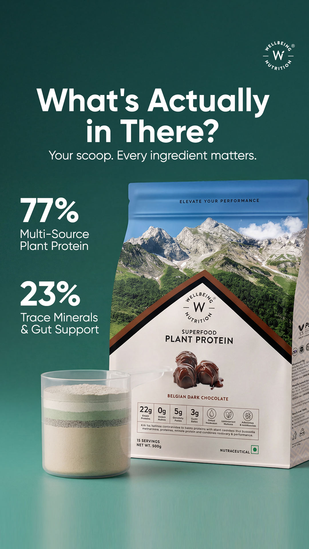 Wellbeing Nutrition Facebook ad