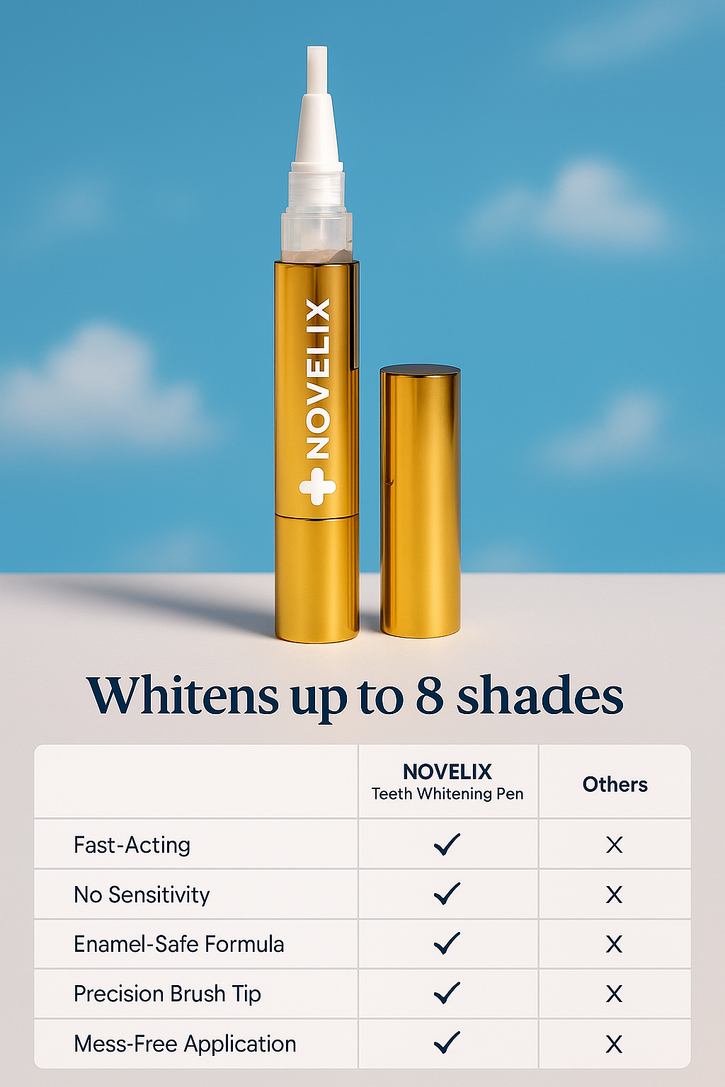 Novelix Labs Facebook ad