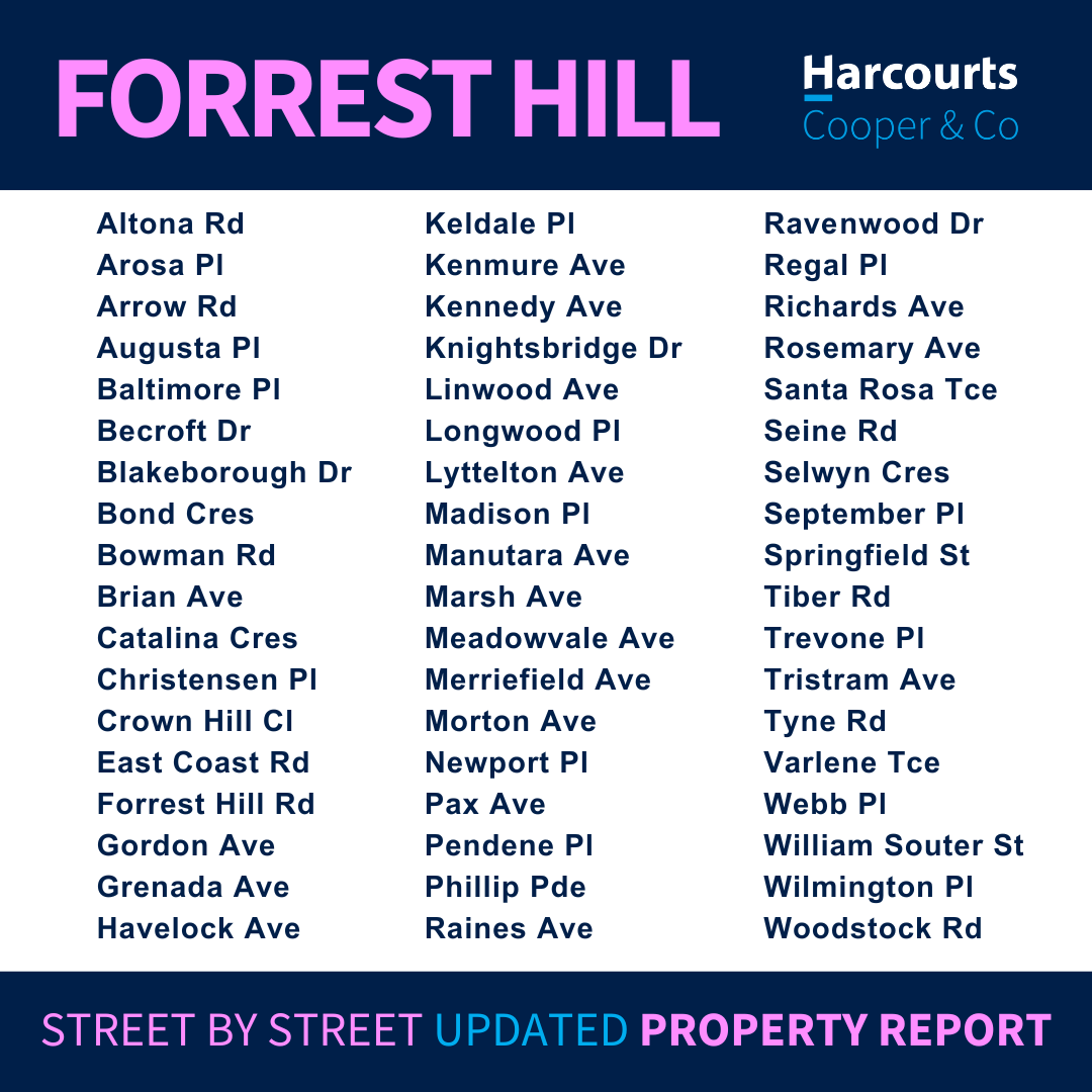 Helen Shaw - Harcourts Real Estate Facebook ad: Find Out What Buyers Would Pay