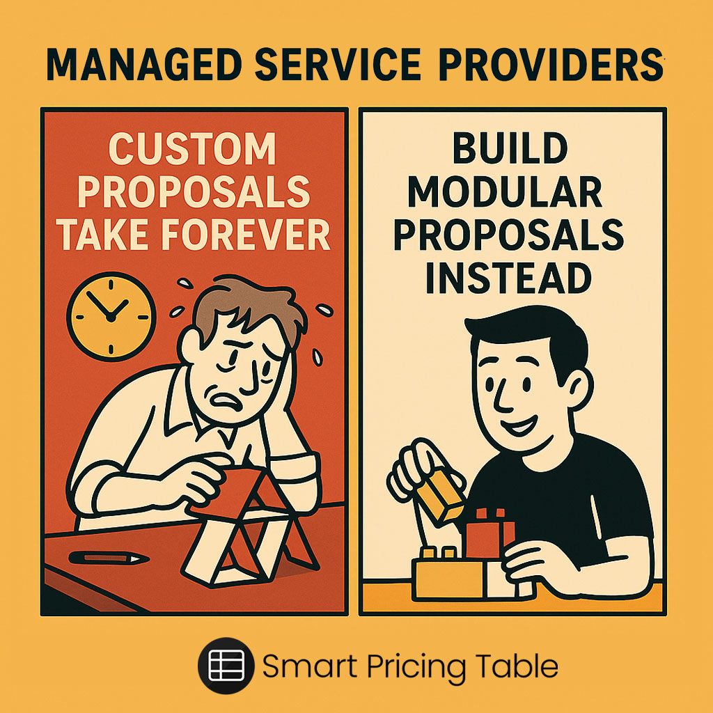 Smart Pricing Table Facebook ad