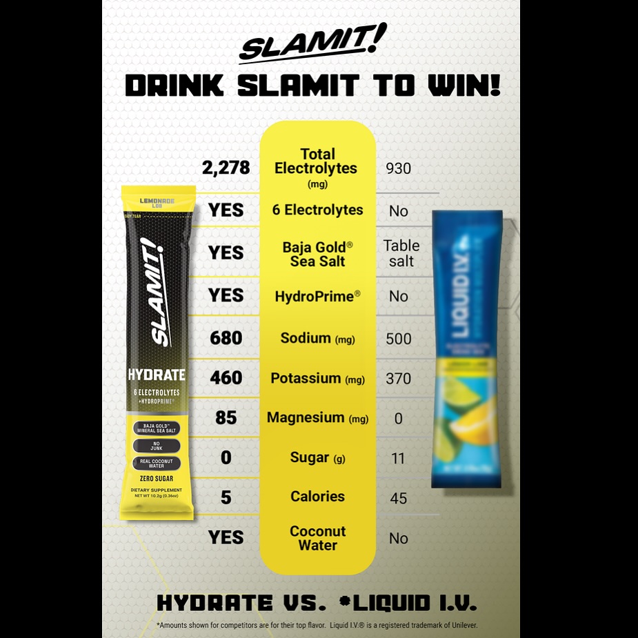 Slamit Hydrate Facebook ad