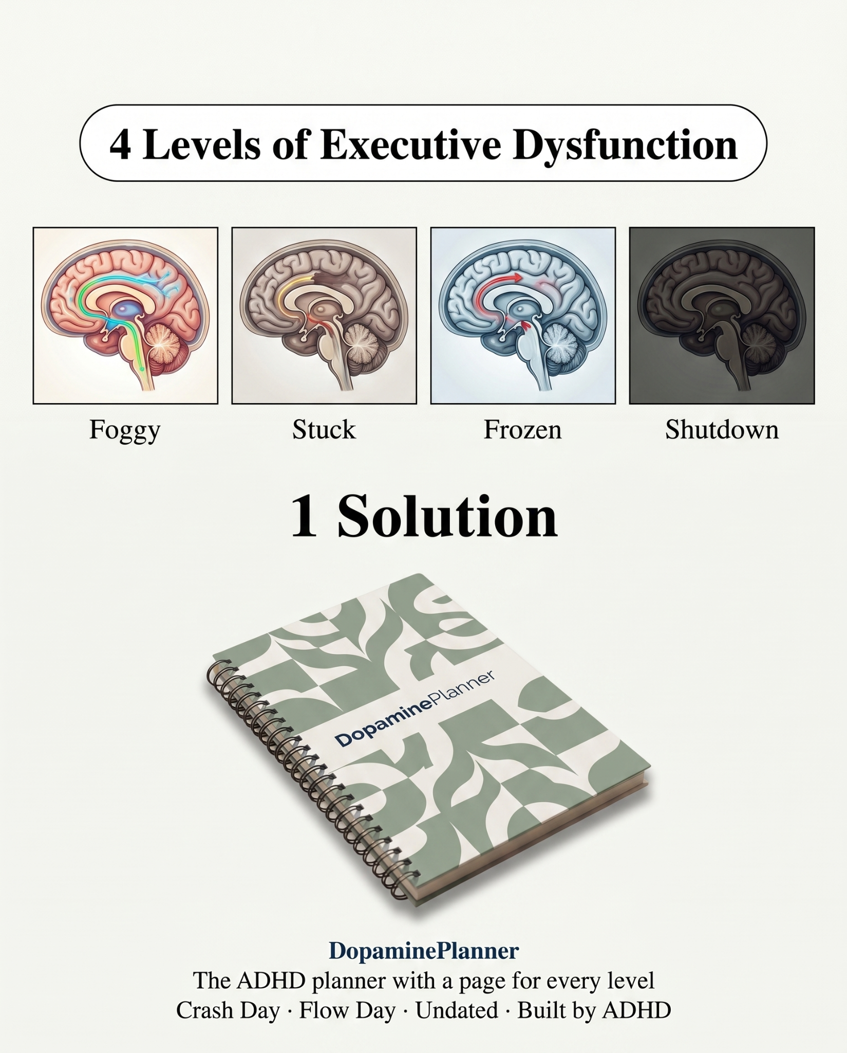 Dopamine Planner Facebook ad: Your Brain Isn't Lazy. It's Stuck. This Planner Gets That.