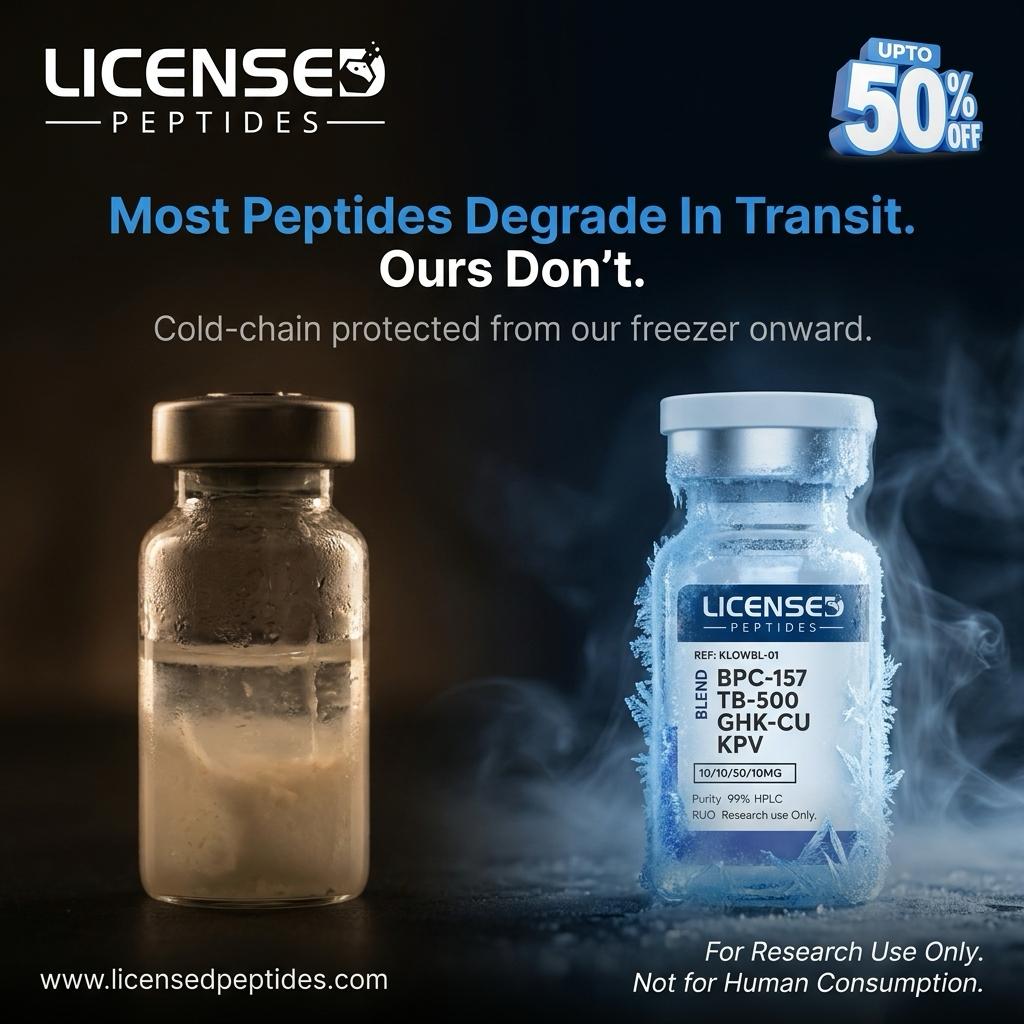LicensedPeptides.com Facebook ad: Every Batch. 6X Tested. Publicly Verified.
