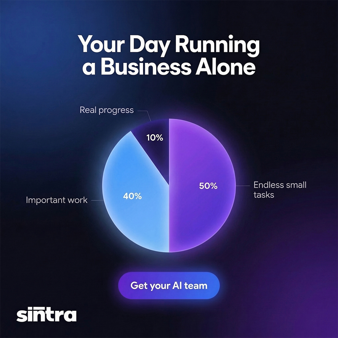 sintra.ai Facebook ad