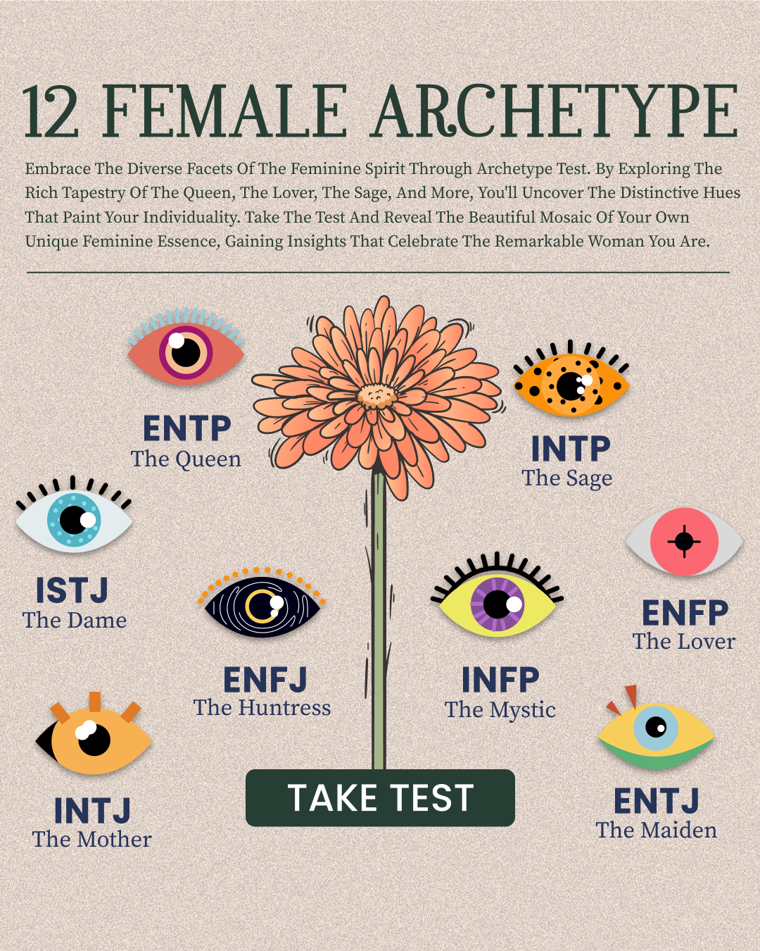 Unleash Your Archetype's Potential Facebook ad