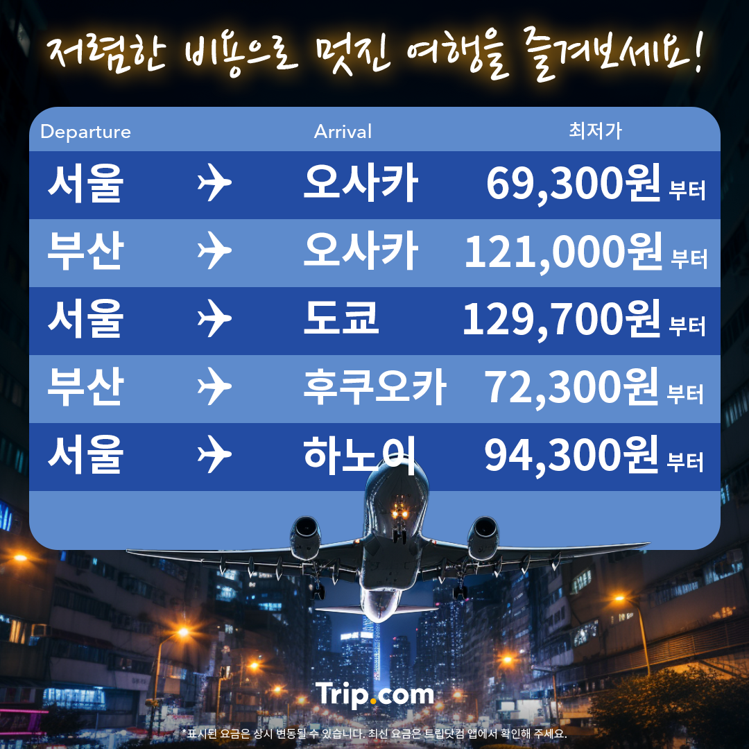Trip.com App Facebook ad