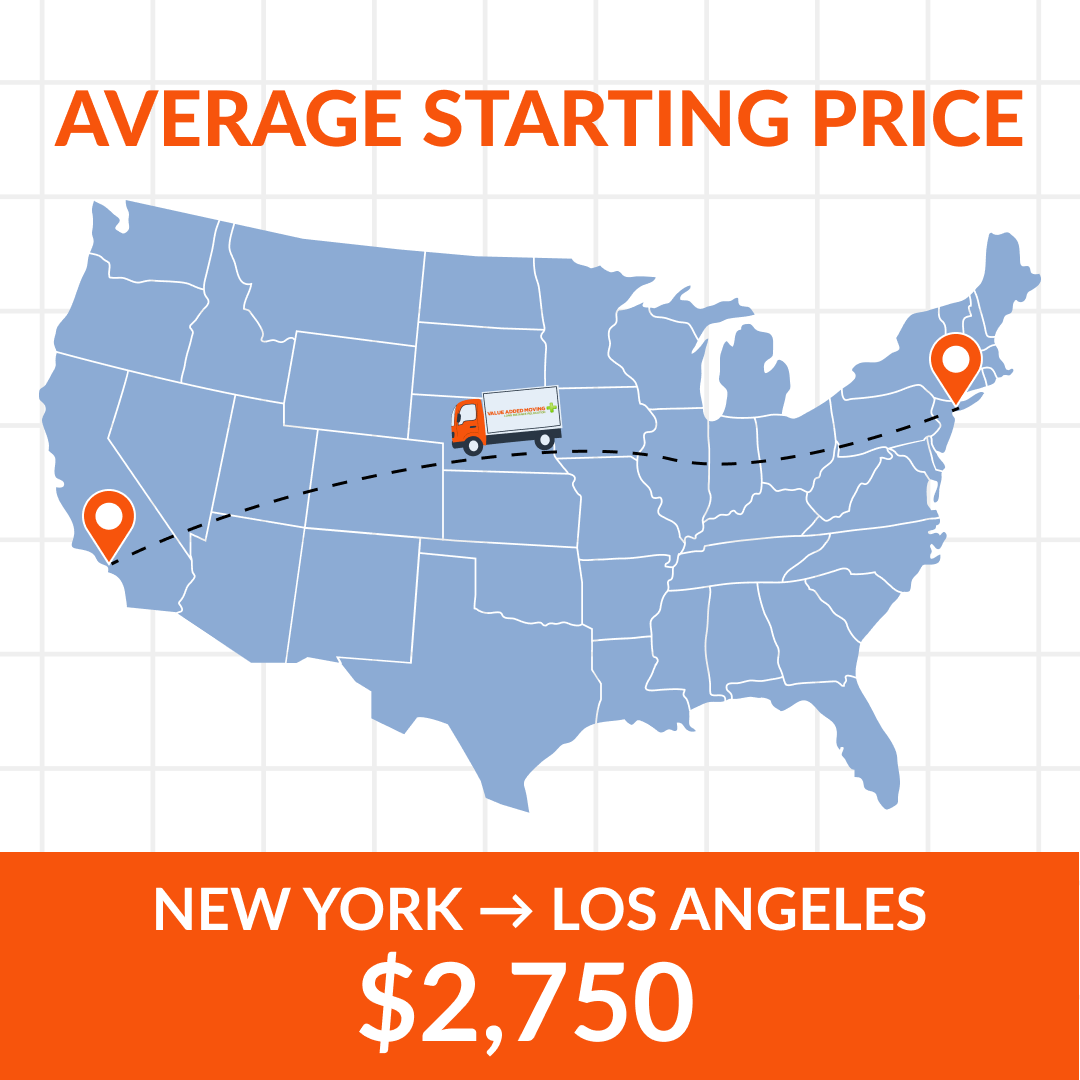 Value Added Moving Facebook ad