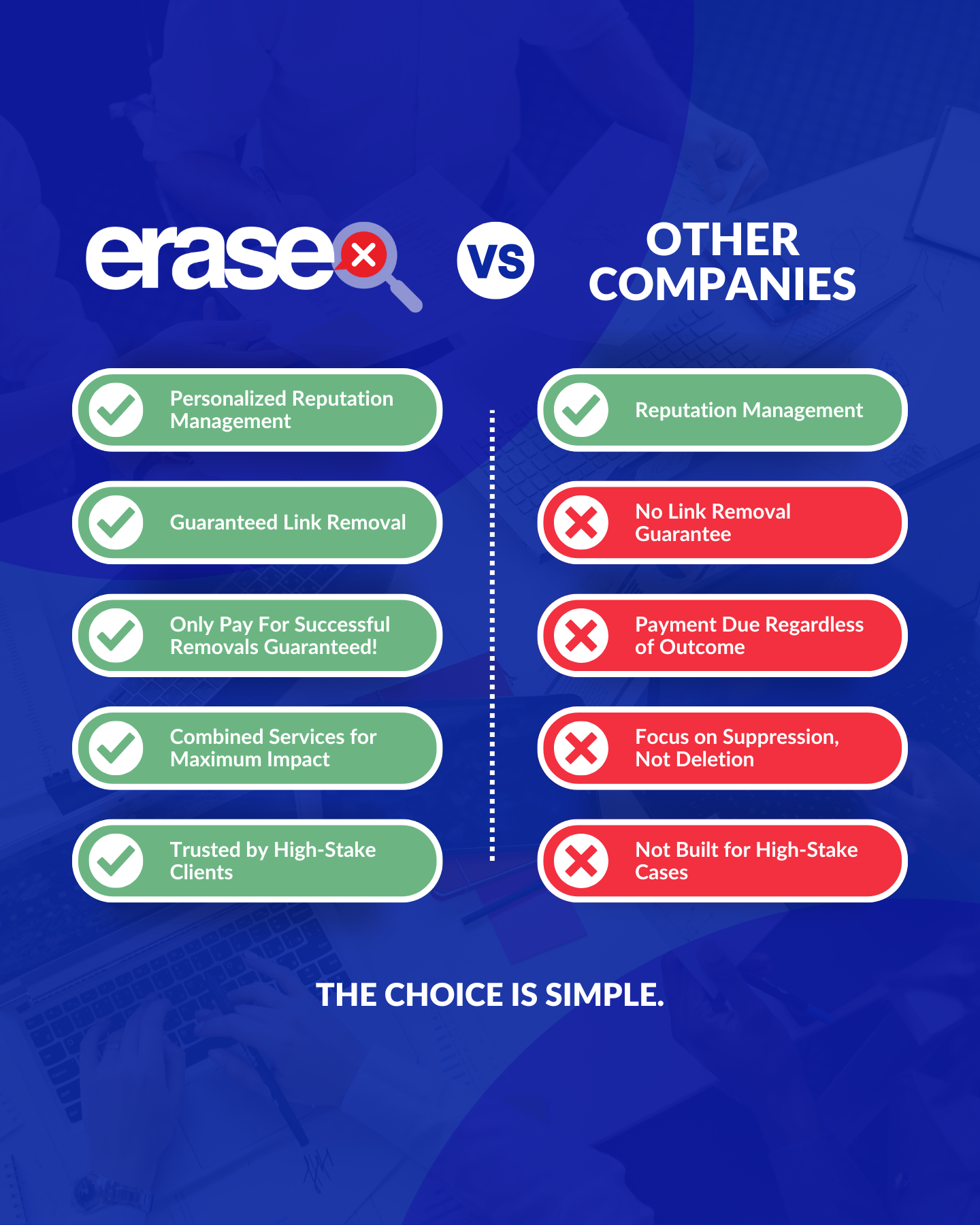 Erase Technologies Facebook ad