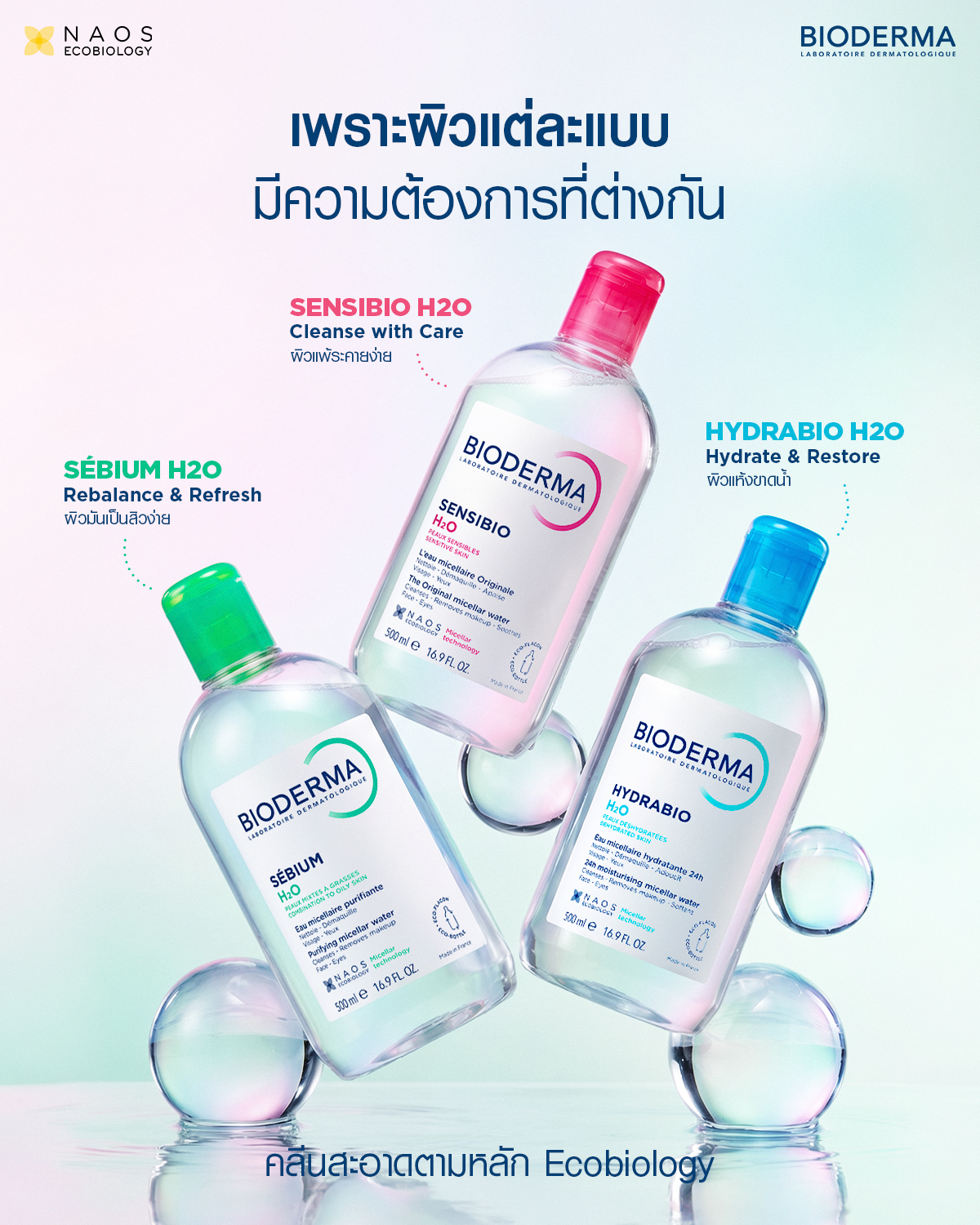BIODERMA Facebook ad