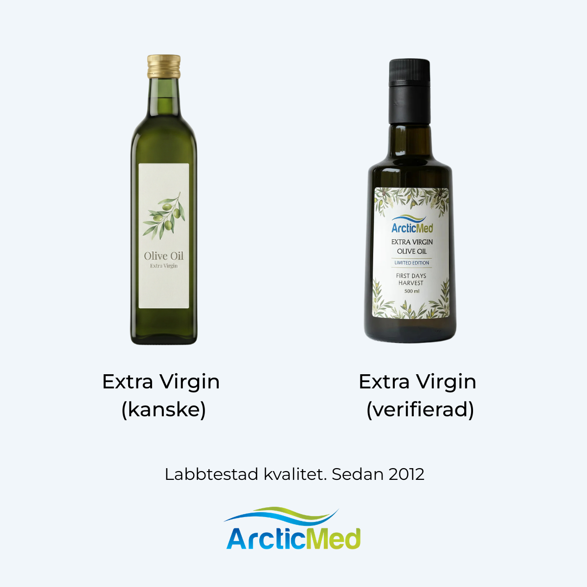 ArcticMed Omega-3 Facebook ad: Varje batch är labbtestad