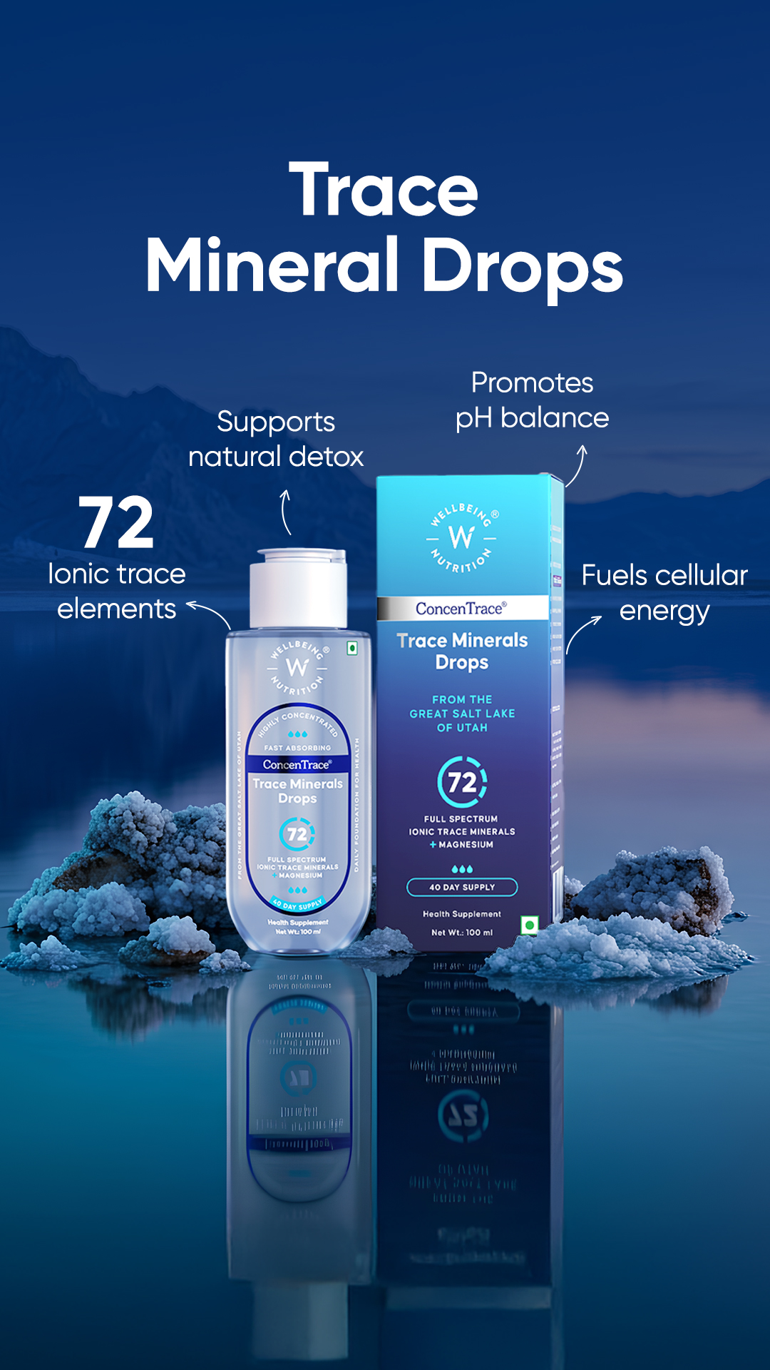 Wellbeing Nutrition Facebook ad