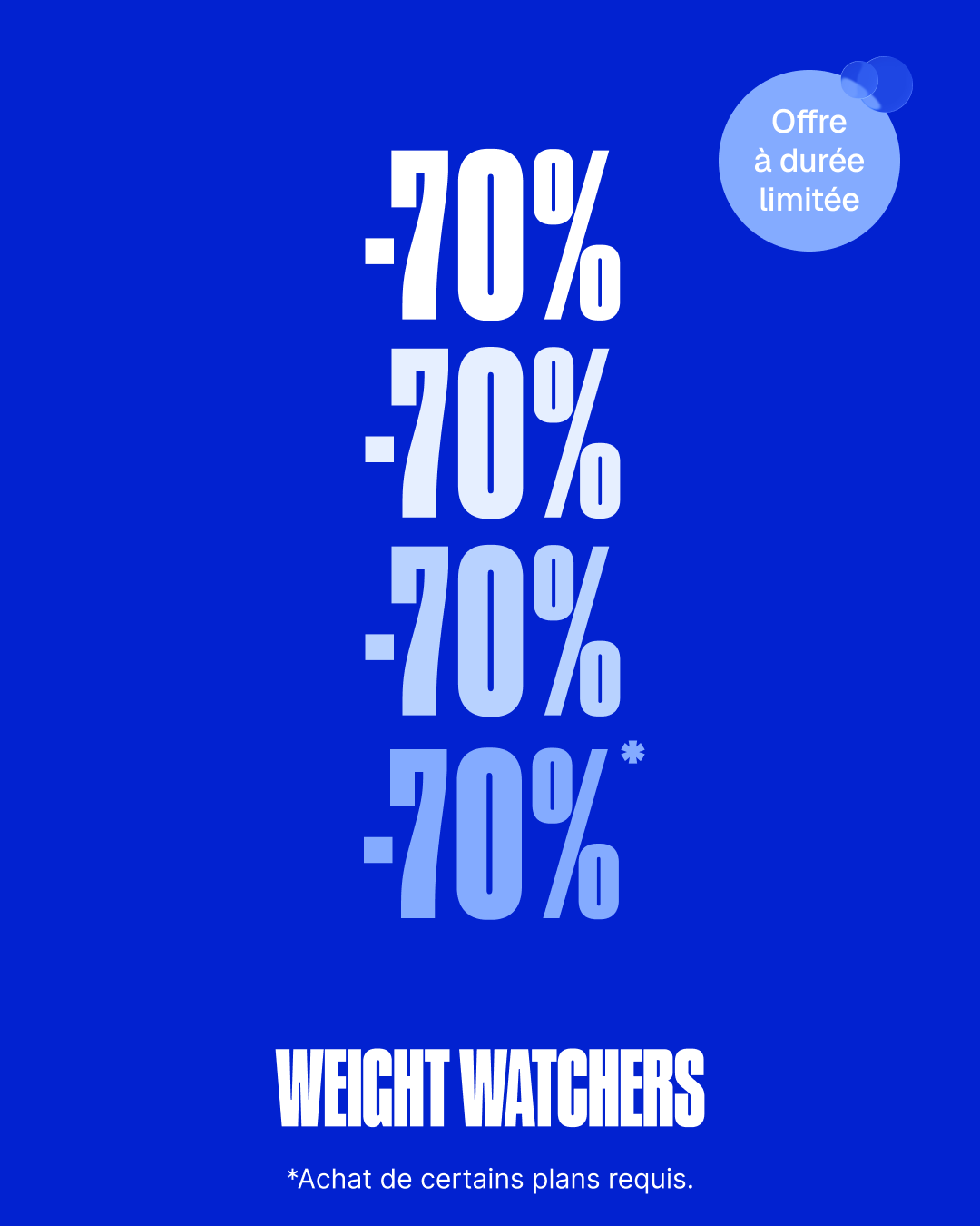 WW Canada Facebook ad