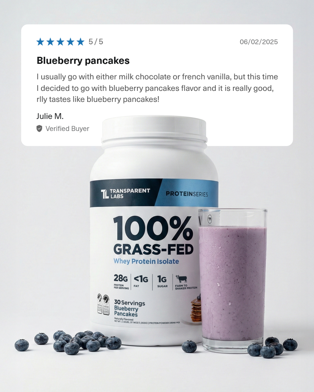 Transparent Labs Facebook ad