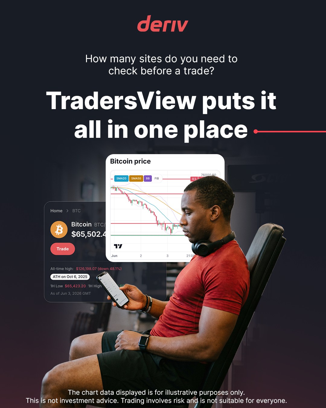 Deriv.com Facebook ad
