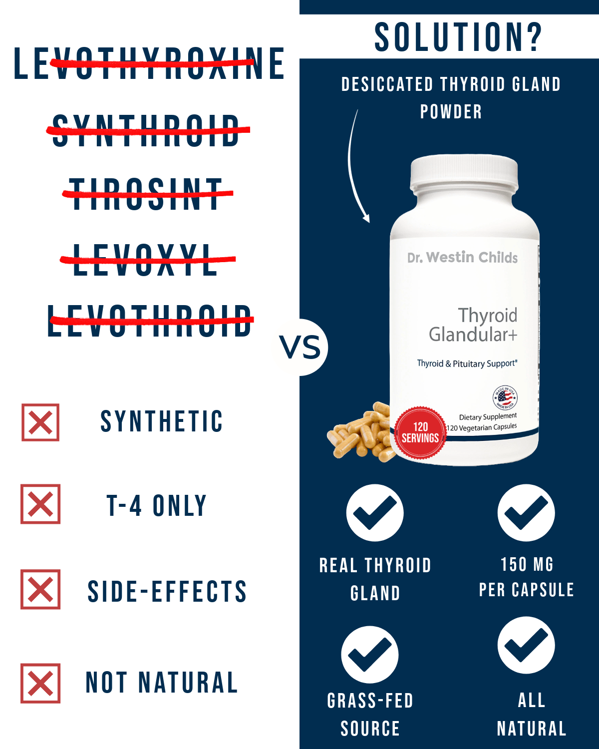Dr. Westin Childs Facebook ad