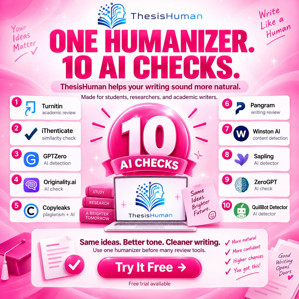 ThesisHuman Facebook ad: Write More Naturally With ThesisHuman