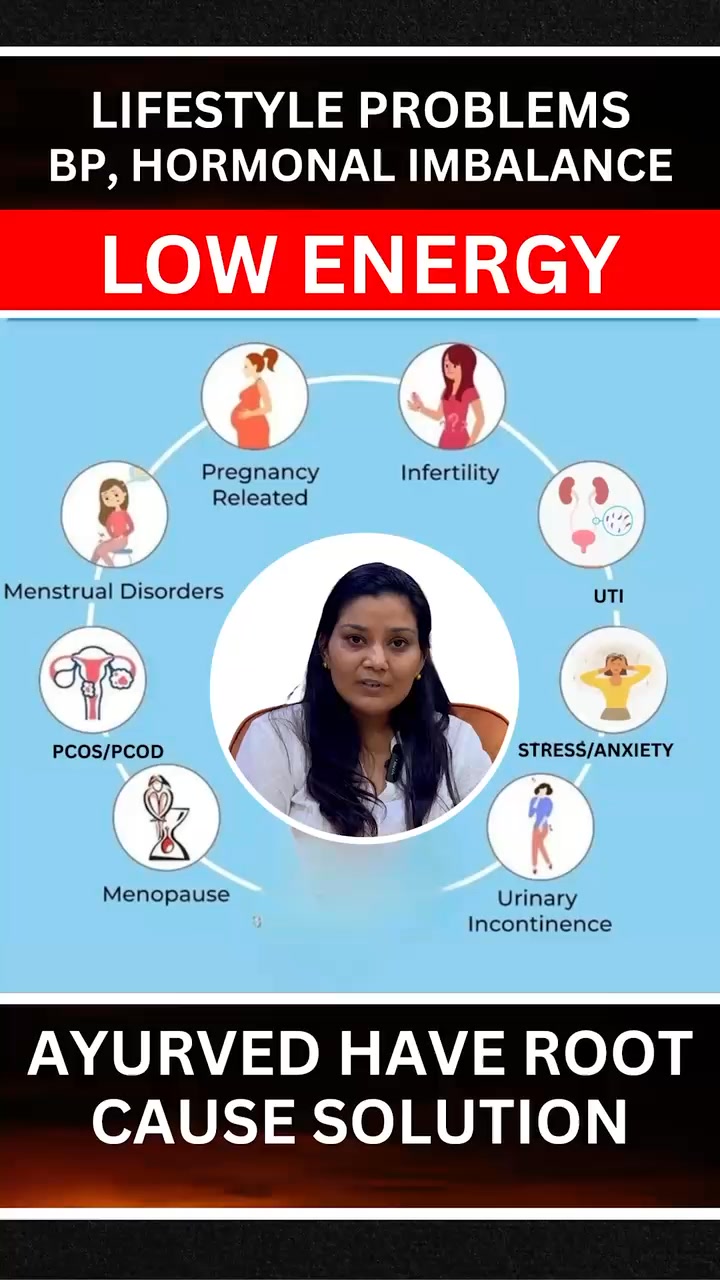 Chandigarh Ayurved Centre Facebook ad: How Ayurveda Relieved Blood Pressure, Hormonal Imbalance &…