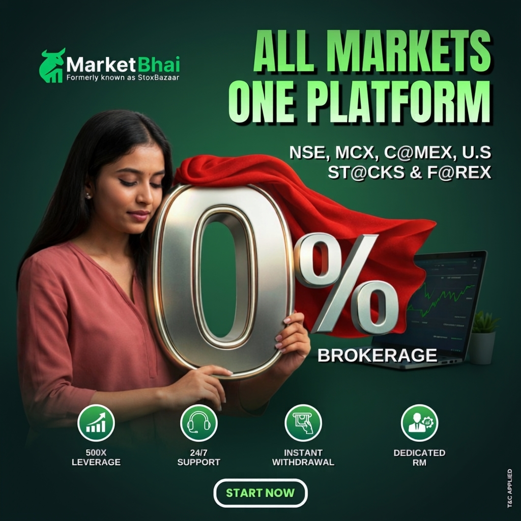 Market Bhai Fun Facebook ad: Chat with us
