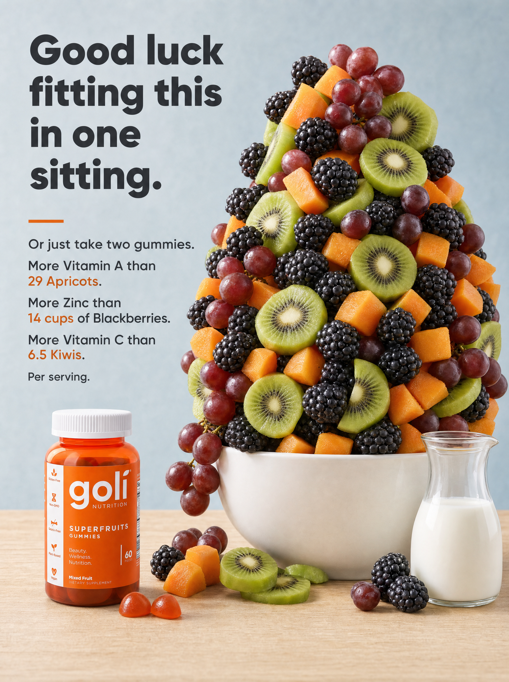 Goli Facebook ad: $50 of Fruit, or Two Gummies?